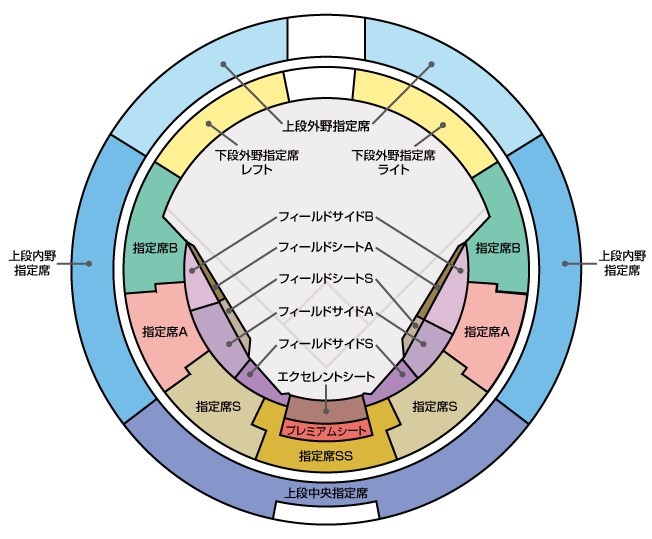 座席表