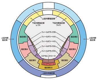 侍ジャパンが欧州代表と対戦！ チケットは1/27に一般発売 | SPICE - エンタメ特化型情報メディア スパイス