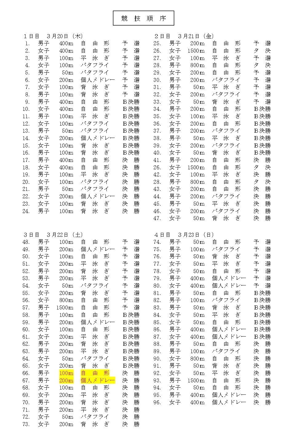 日本選手権（競泳）競技順＝2025年1月29日訂正版