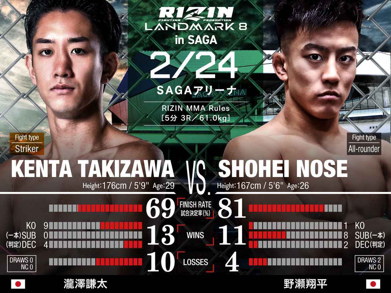 瀧澤謙太 vs. 野瀬翔平