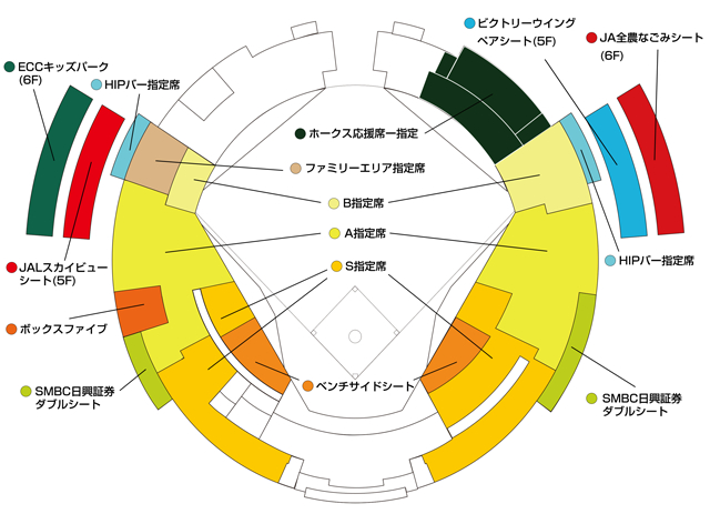 アウトレットシートが設定される席種マップ