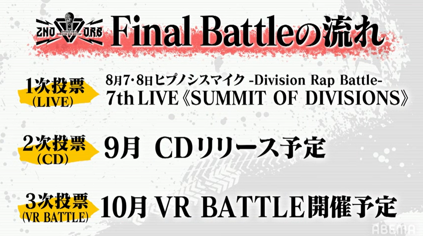 （C）AbemaTV,Inc.（C） King Record Co., Ltd. All rights reserved.（C） 『ヒプノシスマイク-Division Rap Battle-』Rule the Stage製作委員会