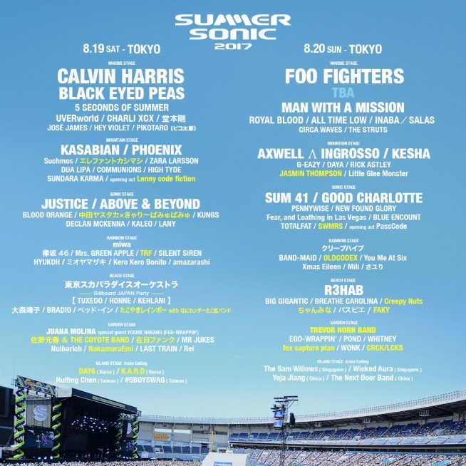 SUMMER SONIC 2017 東京公演